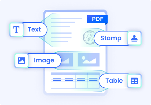 Intelligent Document Extraction