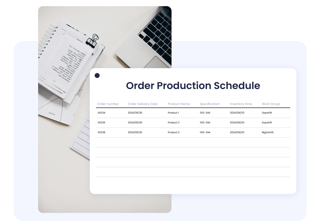 Optimize Production Scheduling